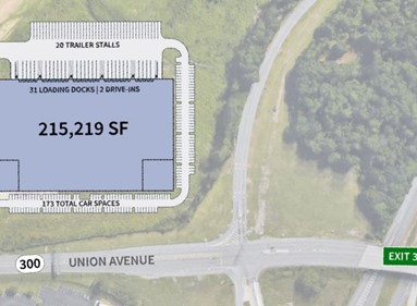 feature property